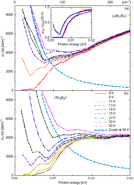 Enlarged view: Figure 2.4