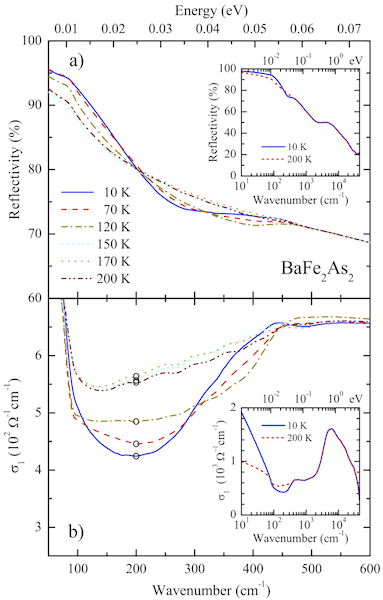 Enlarged view: Figure 2.10